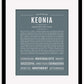 Keonia | Name Art Print