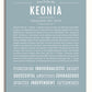 Frame Options | Powder Blue | White Frame, Matted