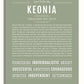 Frame Options | Sage | White Frame, Matted