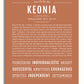 Frame Options | Terra Cotta | White Frame, Matted