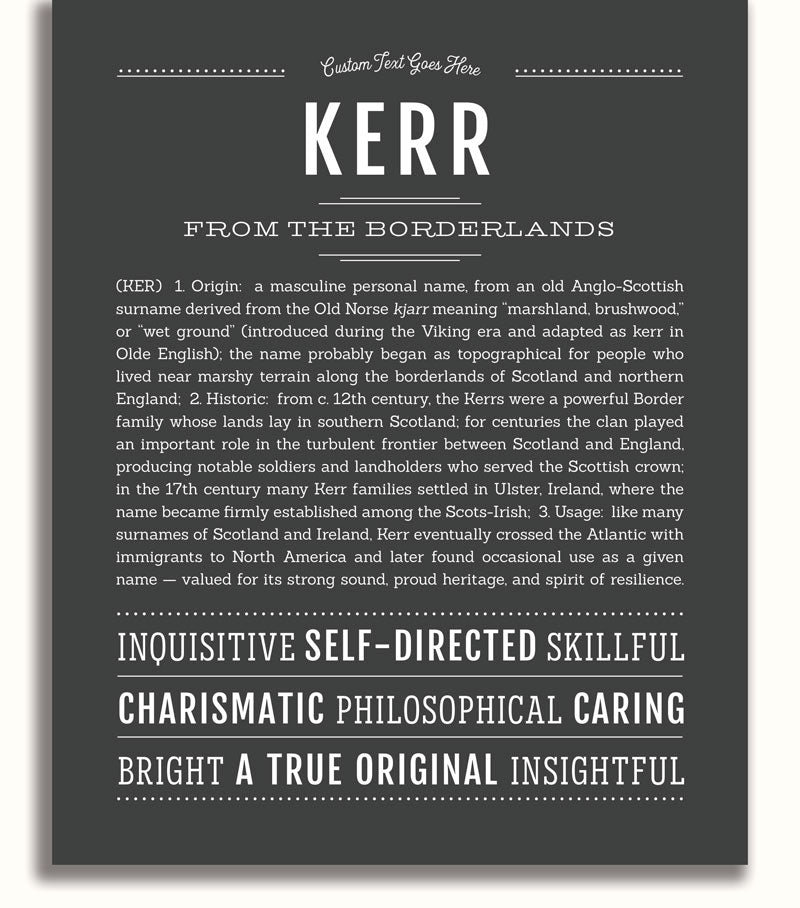 Frame Options | Charcoal Gray | White Frame, Matted
