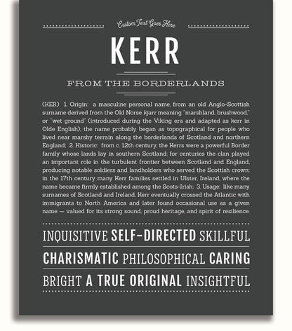 Frame Options | Charcoal Gray | White Frame, Matted