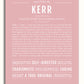 Frame Options | Dusty Rose | White Frame, Matted
