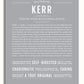 Frame Options | Light Gray | White Frame, Matted