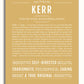 Frame Options | Matte Gold | White Frame, Matted