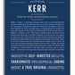 Frame Options | Midnight Blue | White Frame, Matted