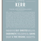 Frame Options | Powder Blue | White Frame, Matted