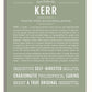 Frame Options | Sage | White Frame, Matted