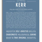 Frame Options | Steele Blue | White Frame, Matted