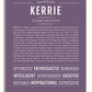 Frame Options | Deep Purple | White Frame, Matted