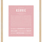 Kerrie | Name Art Print