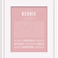 Kerrie | Name Art Print
