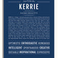 Frame Options | Midnight Blue | White Frame, Matted