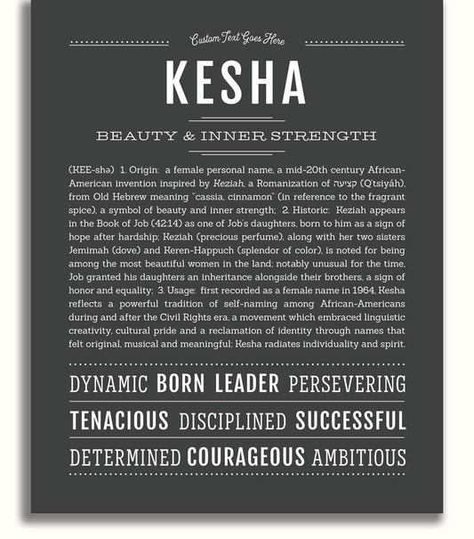 Frame Options | Charcoal Gray | White Frame, Matted