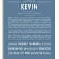 Kevin Personalized Name Meaning Art Prints – Name Stories