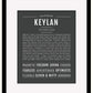 Frame Options | Charcoal Gray | Black Frame, Matted