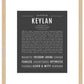 Frame Options | Charcoal Gray | Maple Frame, Matted