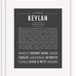 Frame Options | Charcoal Gray | White Frame, Matted