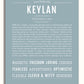 Frame Options | Powder Blue | No Frame