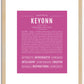 Keyonn | Name Art Print