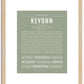 Keyonn | Name Art Print