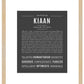 Frame Options | Charcoal Gray | Maple Frame, Matted