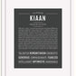 Frame Options | Charcoal Gray | White Frame, Matted