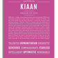 Frame Options | Dark Pink | No Frame