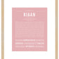 Frame Options | Dusty Rose | Maple Frame, Matted