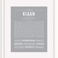 Frame Options | Light Gray | White Frame, Matted