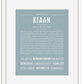 Frame Options | Powder Blue | White Frame, Matted