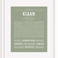 Frame Options | Sage | White Frame, Matted
