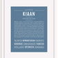 Frame Options | Steele Blue | White Frame, Matted