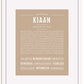 Frame Options | Tan | White Frame, Matted