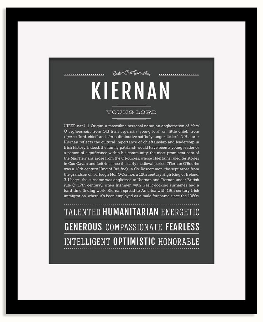 Frame Options | Charcoal Gray | Black Frame, Matted