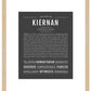 Frame Options | Charcoal Gray | Maple Frame, Matted