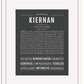 Frame Options | Charcoal Gray | White Frame, Matted