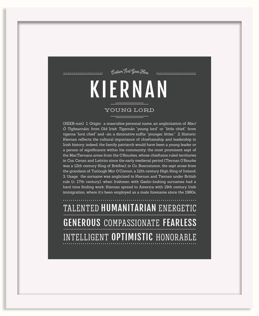 Frame Options | Charcoal Gray | White Frame, Matted