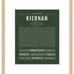Frame Options | Deep Forest | Maple Frame, Matted