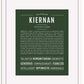 Frame Options | Deep Forest | White Frame, Matted
