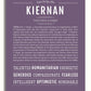 Frame Options | Deep Purple | No Frame