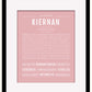 Frame Options | Dusty Rose | Black Frame, Matted