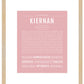 Frame Options | Dusty Rose | Maple Frame, Matted