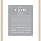 Frame Options | Light Gray | Maple Frame, Matted