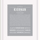 Frame Options | Light Gray | White Frame, Matted
