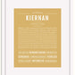 Frame Options | Matte Gold | White Frame, Matted