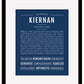Frame Options | Midnight Blue | Black Frame, Matted