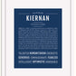 Frame Options | Midnight Blue | White Frame, Matted