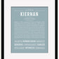 Frame Options | Powder Blue | Black Frame, Matted