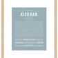 Frame Options | Powder Blue | Maple Frame, Matted